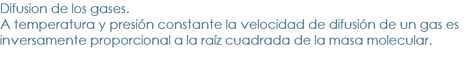 Difusion de los gases.
A temperatura y presión constante la velocidad de difusión de un gas es inversamente proporcional a la raíz cuadrada de la masa molecular.